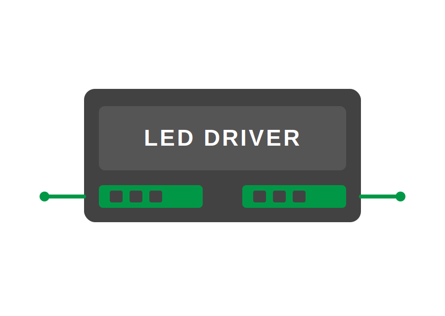 Alimentatore LED Ph Electronics