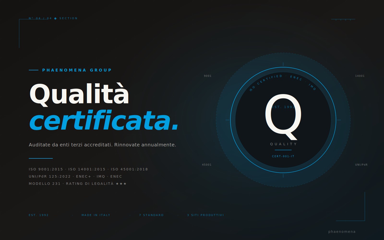 Certificazioni ISO 9001, 14001, 45001, ENEC, IMQ - Phaenomena Group
